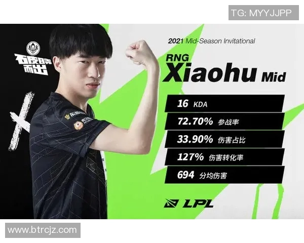 S15电竞职业联赛中RNG展现灵活性表现的深度分析与点评