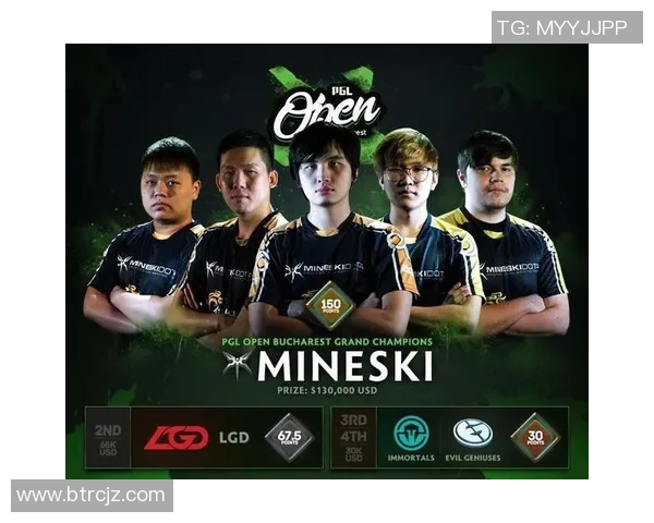 DOTA2战术排名创新高JDG在S15赛季展现电竞实力与团队协作